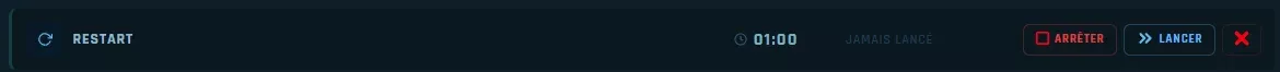 tache activé